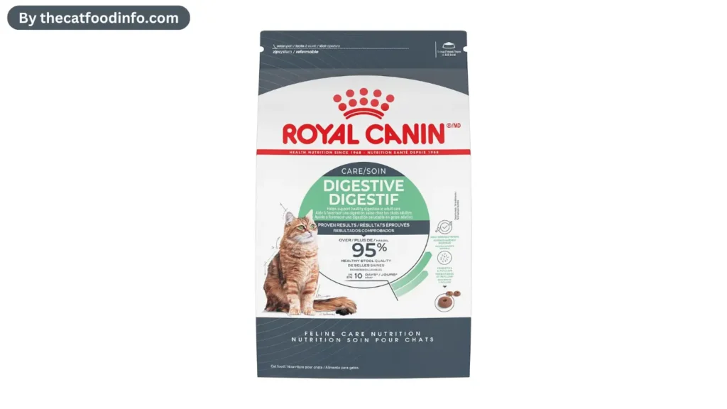 Best Royal Canin Cat Food